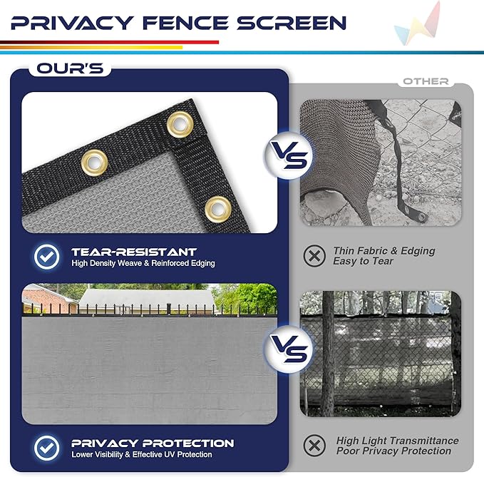 Windscreen4less Privacy Fence Screen Heavy Duty Windscreen Fencing Mesh Fabric Shade Net Cover with Brass Grommtes for Outdoor Wall Garden Yard Pool Deck, 8'x45' Light Gray