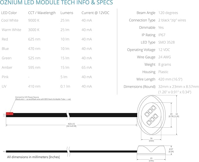 Oznium LED Modules (Round Black, Warm White LED)