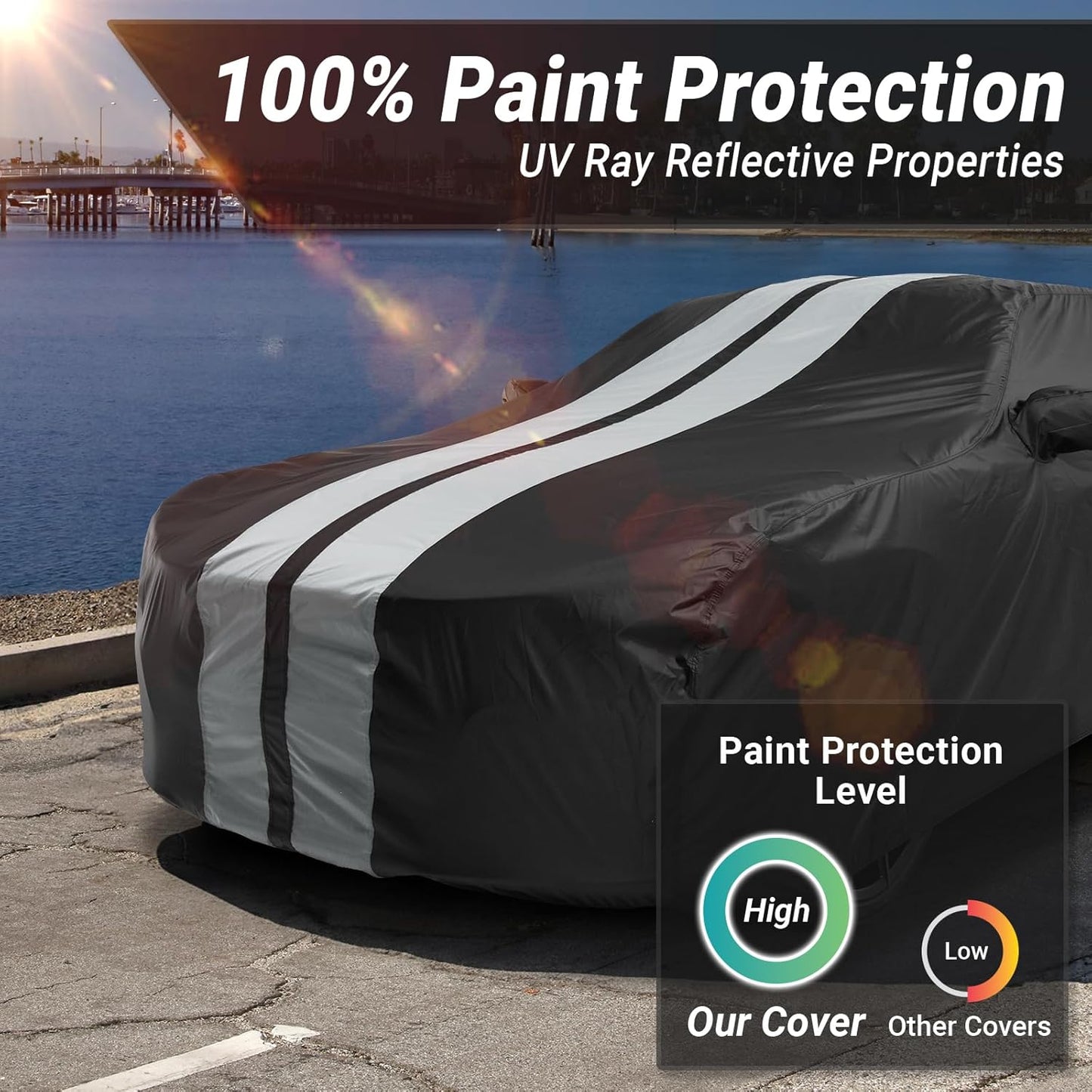 iCarCover Custom Car Cover for Chevy Camaro ZL1 (2017-2024) Waterproof All Weather Rain Snow UV Sun Protector Full Exterior Indoor Outdoor Car Cover (Stripe - Black/Gray)