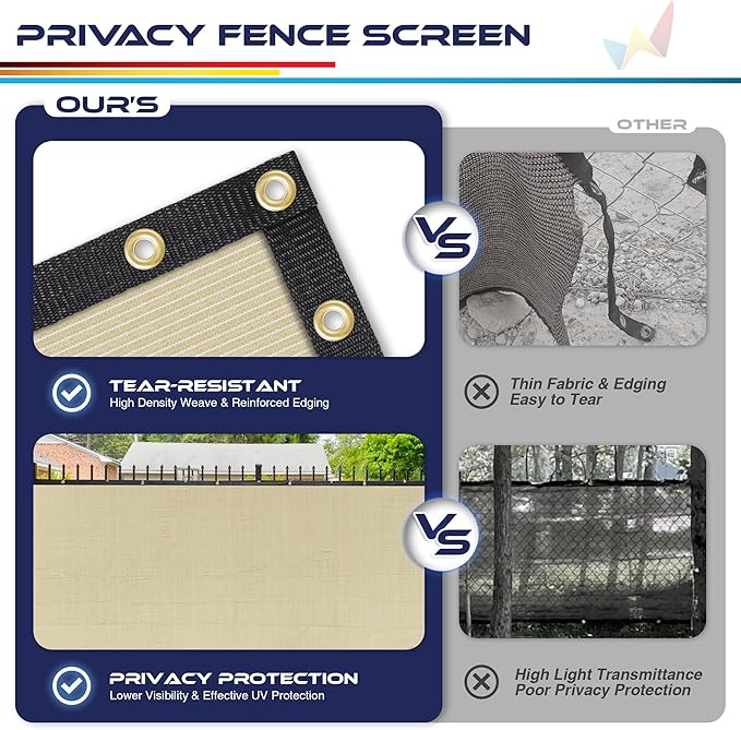 Windscreen4less Privacy Fence Screen Heavy Duty Windscreen Fencing Mesh Fabric Shade Net Cover with Brass Grommtes for Outdoor Wall Garden Yard Pool Deck, 8'x49' Beige