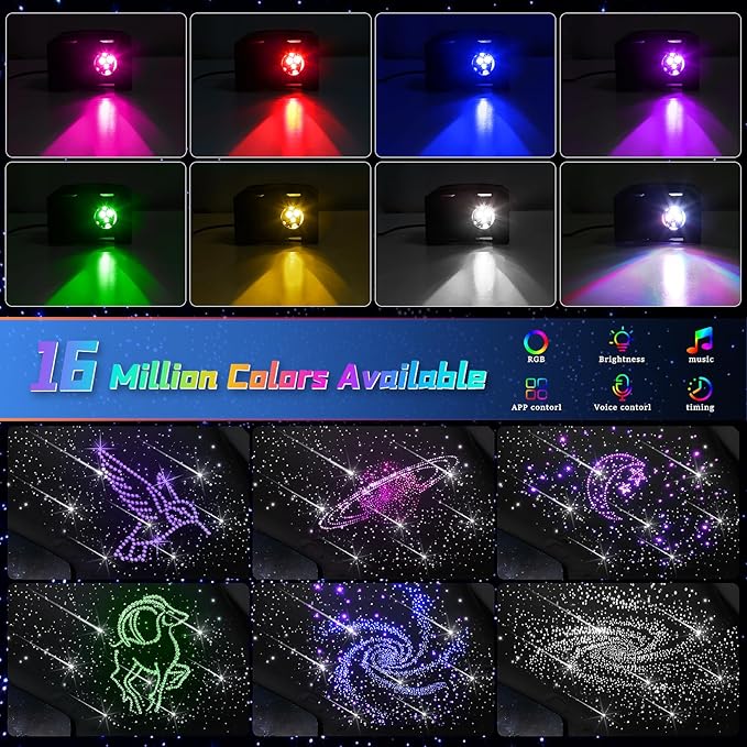 Car Starlight Headliner Kit, 16W Twinkle & Meteor Star Ceiling Lights, 2 in 1 Fiber Optic Light Engine 500pcs*0.02in*9.8ft+240 RGBW Shooting Stars Lights for Car Home Roof Décor