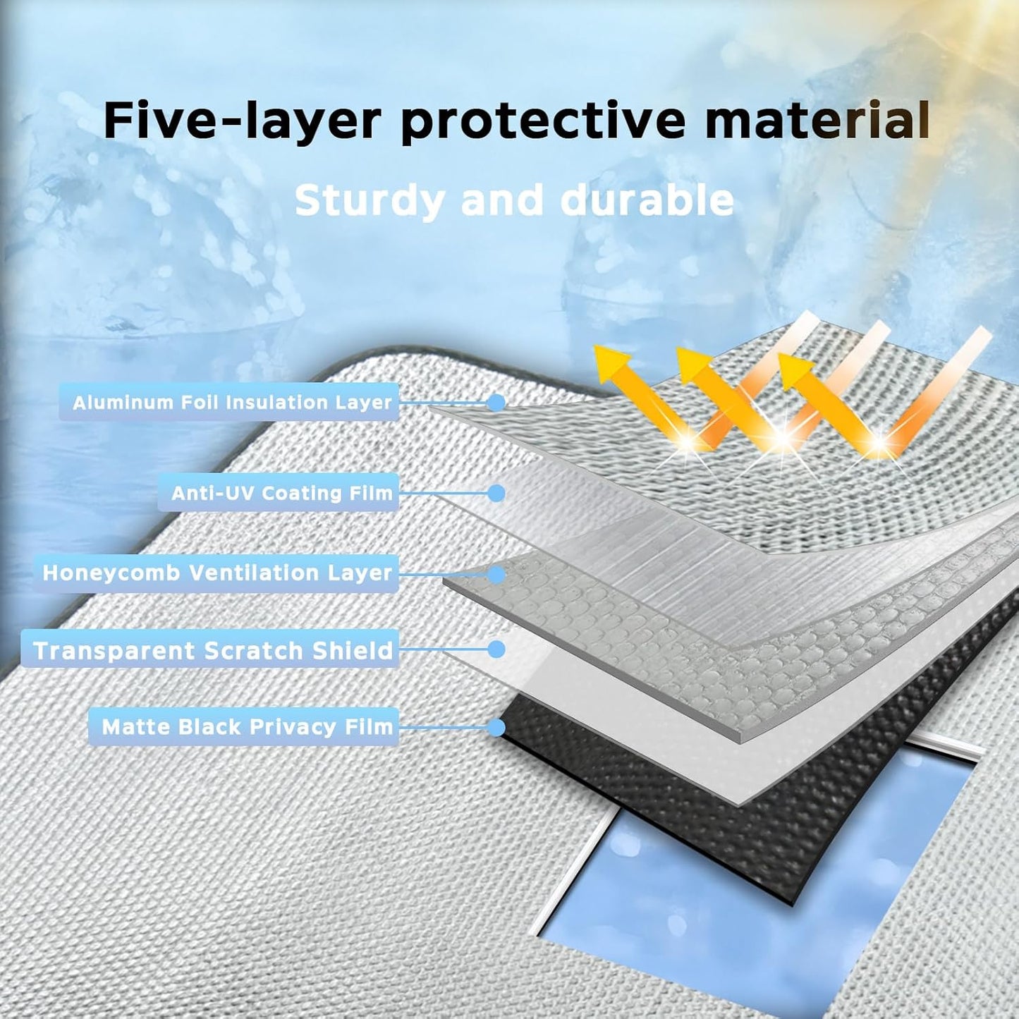Windshield Sun Shade for Audi A4 2017-2024 - 5-Layer Bubble Foldable Front Window Shade Sun Visor Accessories - Blocks Heat & UV Rays
