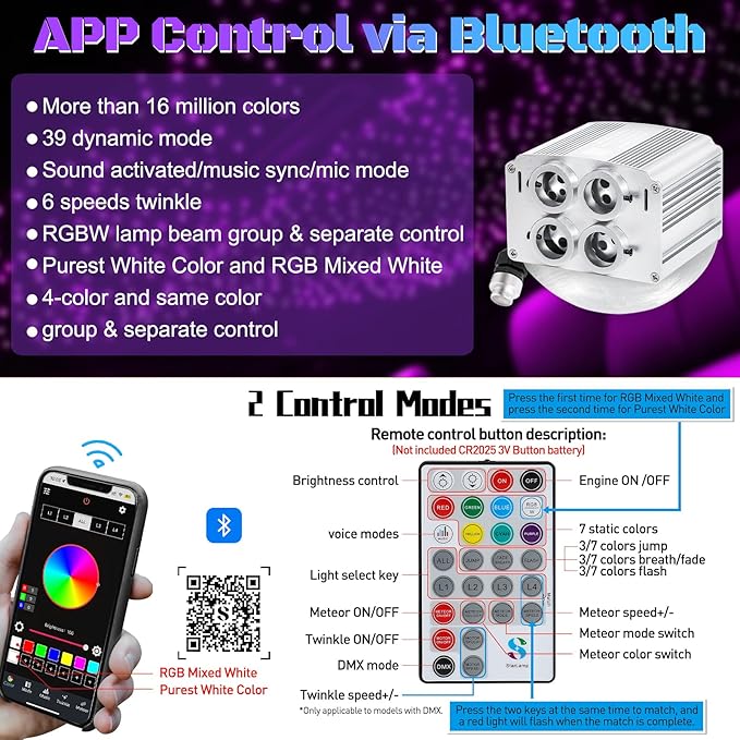 4 Colors 32W Twinkle Car Starlight Headliner Kit 800pcs*0.03in*13.1ft with APP&RF Remote,RGBW Fiber Optic Strands Star Roof Lights,4 Port Engine Sound Activated Ceiling Star Lights for Home/Car Decor