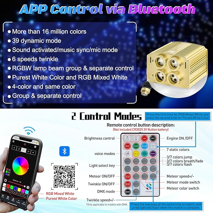 4 Colors 32W Twinkle Car Starlight Headliner Kit 500pcs*0.03in*13.1ft with APP&RF Remote, RGBW Fiber Optic Ceiling Star Lights, 4 Port Engine Sound Activated Star Roof Lights for Car Home Theater