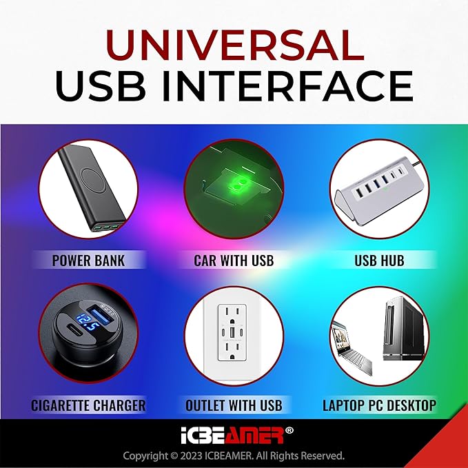 ICBEAMER Mini Smart USB Type-A 2-Pack (Green) | LED Night Light for Car Interior, Trunk, Center Console, Easy Plug-in, Enhance Automotive Ambiance, Perfect for Night Use