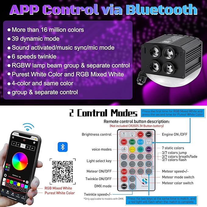 4 Colors 32W Twinkle Starlight Headliner Kit for Car Home with APP&RF Remote,RGBW 800pcs*0.03in*13.1ft Cables Fiber Optic Star Sky Roof Lights,4 Port Engine Sound Activated Car Ceiling Star Lights