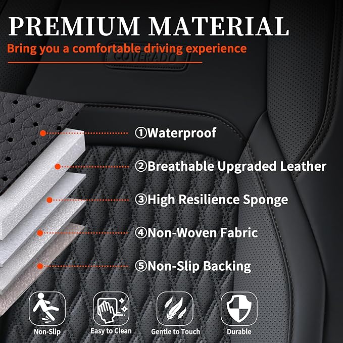 Coverado Wrangler JK Seat Covers, Waterproof Leather Car Front Seat Cover for Truck Pickup, Full Coverage Car Seat Cushion Protector Custom Fit for 2008-2012 Jeep Wrangler 2-Door/4-Door(Black)