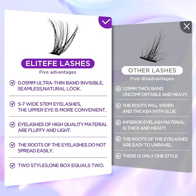 Lash Extension Kit DIY Lash Clusters Kit Eyelash Extensions Individual Lashes Extensions with (Lash Bond and Seal,Tweezers,280Pcs, 200D,10-18mm)