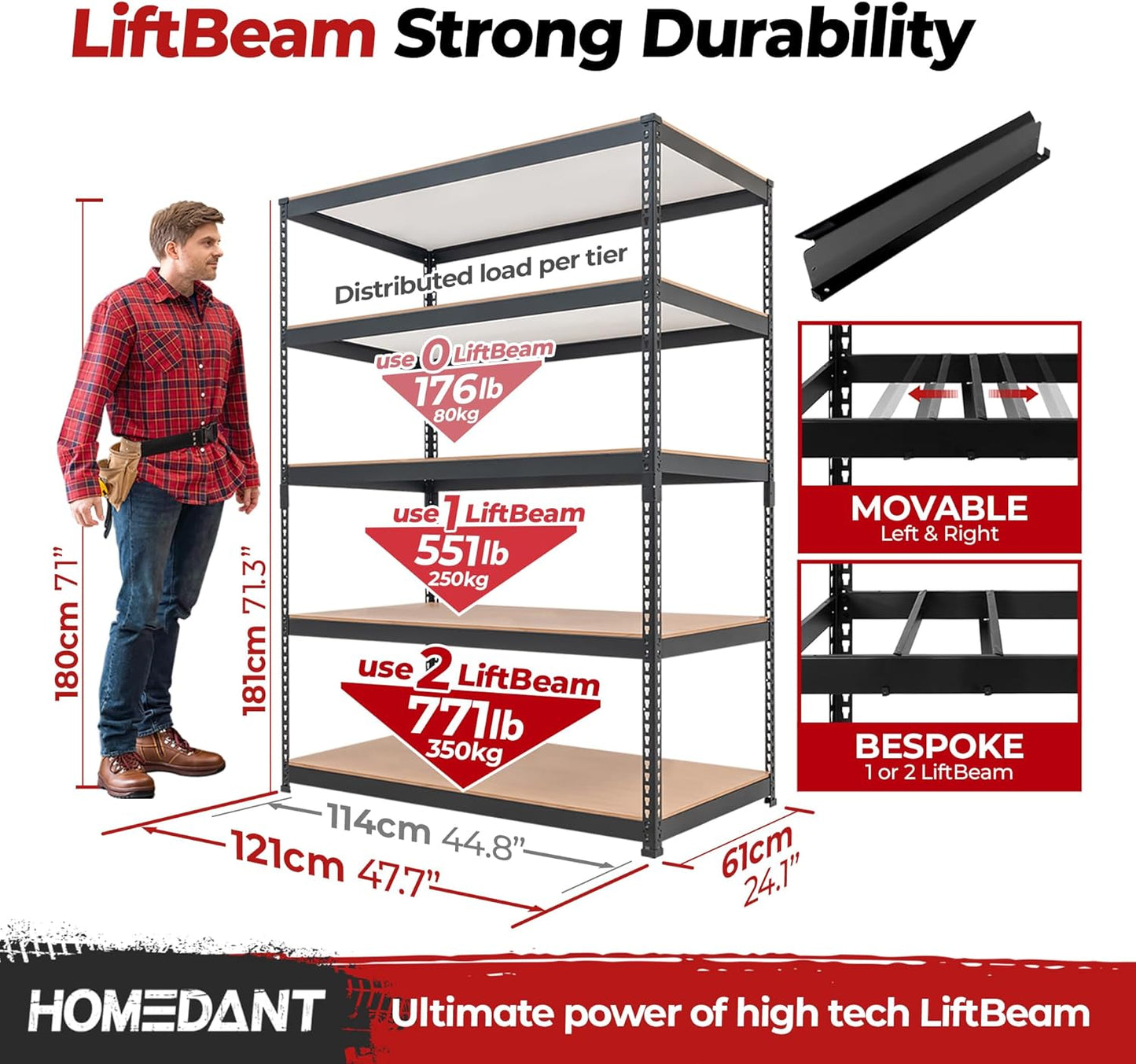 HOMEDANT 5 Tier Laminated Boltless Heavy Duty Garage Storage Adjustable Wide Size Metal Shelving Unit Utility Rack Shelves Organization Multipurpose Shelf Shed Warehouse 47.7"W x 24.1"D x 71.3"H 2Pack
