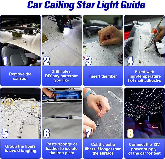 12W Twinkle&Meteor 2 in 1 RGBW Starlight Headliner Kit, 450pcs*0.03in*9.8ft+96pcs Shooting Star Lights for Car/Home Ceiling, Fiber Optic Lights with Bluetooth APP/Remote Control/Music Effect
