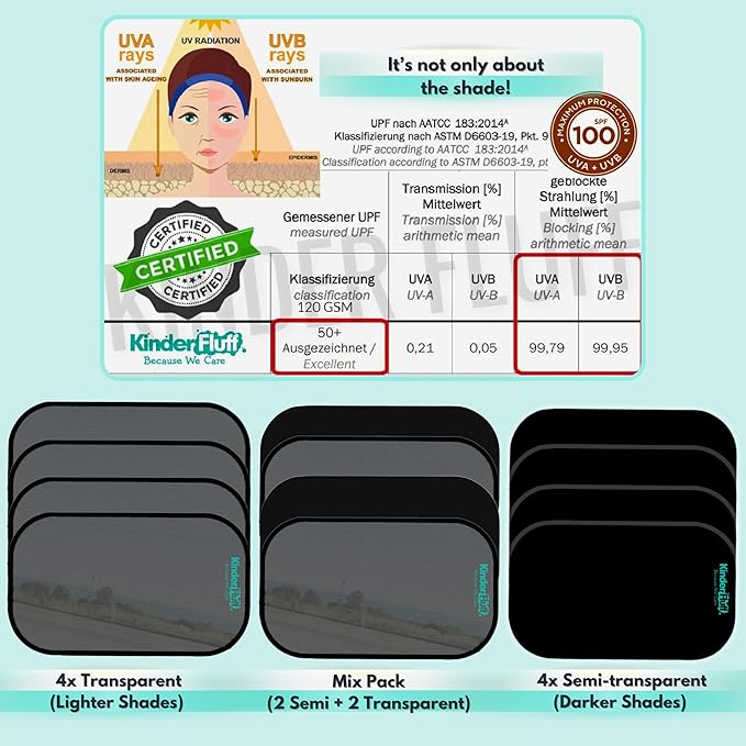 Car Window Shades - Certified 99.79% UVA & 99.95% UVB Sun Protection. Award Winning car Sun Shade for Side Windows. 4 Pack Semi Transparent 25" x 16" - Car Accessories Interior by Kinder Fluff
