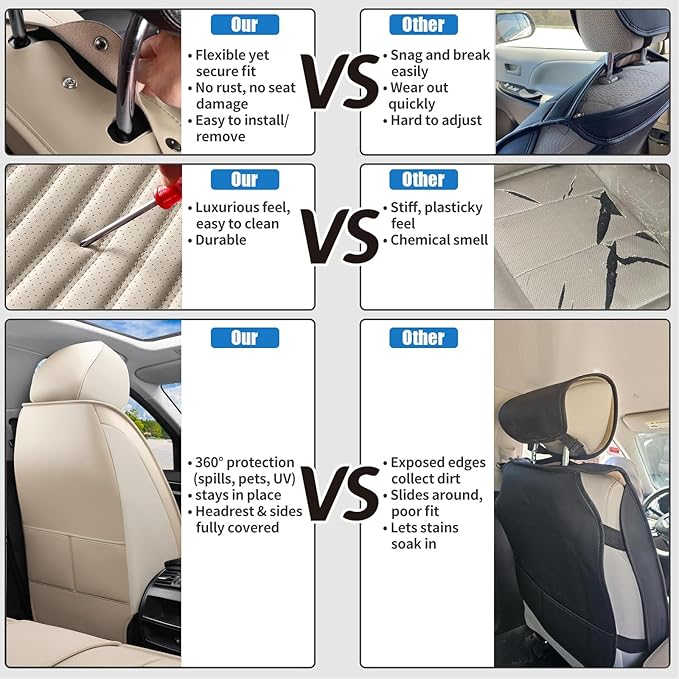 Back Seat Covers Fit for Toyota Prius 2001-2026, Car Seat Covers Back Seats, Breathable Faux Leather Automotive Seat Covers Back Pair Anti-Slip Seat Cover(Beige, Back)