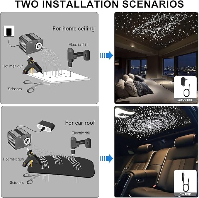Car Starlight Headliner Kit, Twinkle & Sound Activated RGBW 16W 1100pcs*0.02in*9.8ft Fiber Optic Starlight Kit with APP& Remote Controlled, Star Lights for Ceiling Car Roof/Home Decor