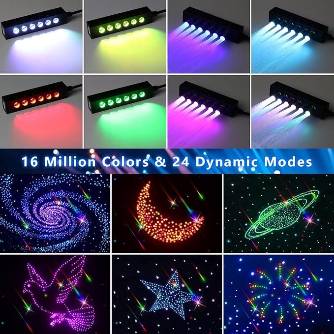WEBUPAR 2PCS 3.2W 6LEDs Meteor Starlight Headliner Kit, 480pcs 0.01in 6.56ft, RGBW Shooting Stars Fiber Optic Lights with Bluetooth APP Control for Car/Home Theater