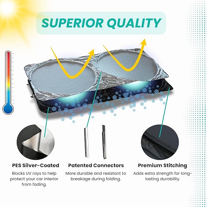 Windshield Sun Shade -Certified 99.87% UVB & 99.02% UVA Car Sun Shade. Award Winning Sunshade - Patented Technology | Compatible for Cadillac XT6 2020-2025 | Car Shades by Kinder Fluff