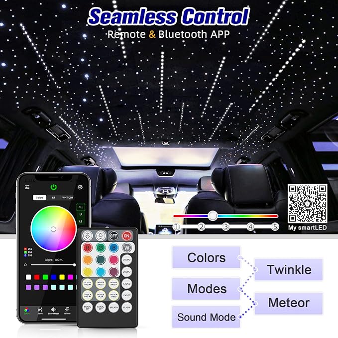 12W Twinkle&Meteor 2 in 1 RGBW Starlight Headliner Kit, 650pcs*0.03in*9.8ft+96pcs Shooting Star Lights for Car/Home Ceiling, Fiber Optic Lights with Bluetooth APP/Remote Control/Music Effect
