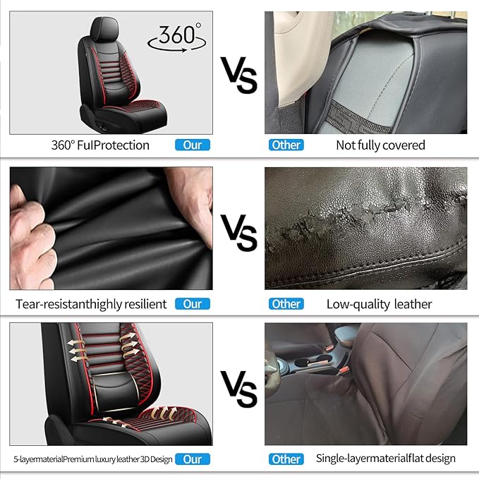 Fit Prius Car Seat Covers for Toyota Prius 2001-2024 2025 2026 - Upgraded Premium Waterproof & Breathable Leather, Airbag Compatible, All-Weather Seat Cushion Protector (2 Front/Black+Red)