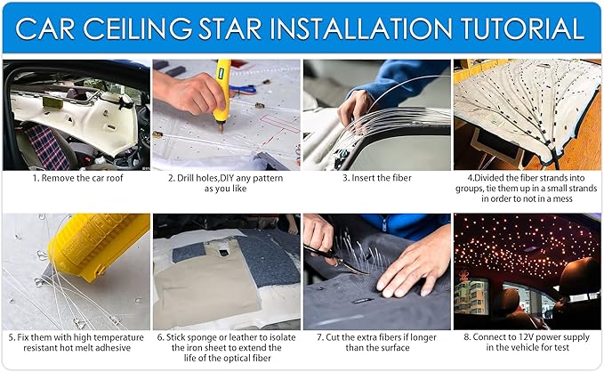 ATOKEE 16W Twinkle 200pcs Starlight Headliner Kit, 0.03in 6.5ft Compact Size Fiber Optic Car Star Roof Lights with APP/Remote Control