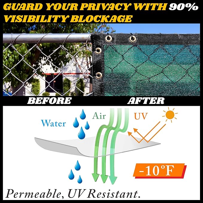 Royal Shade Custom Size 6' x 55' Green Fence Privacy Screen Windscreen Cover Netting Mesh Fabric Cloth - Cable Zip Ties Included (We Make Custom Size)