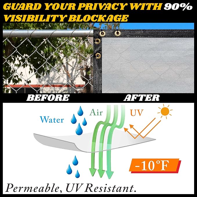Royal Shade Custom Size 5' x 48' Grey Fence Privacy Screen Windscreen Cover Netting Mesh Fabric Cloth - Cable Zip Ties Included (We Make Custom Size)